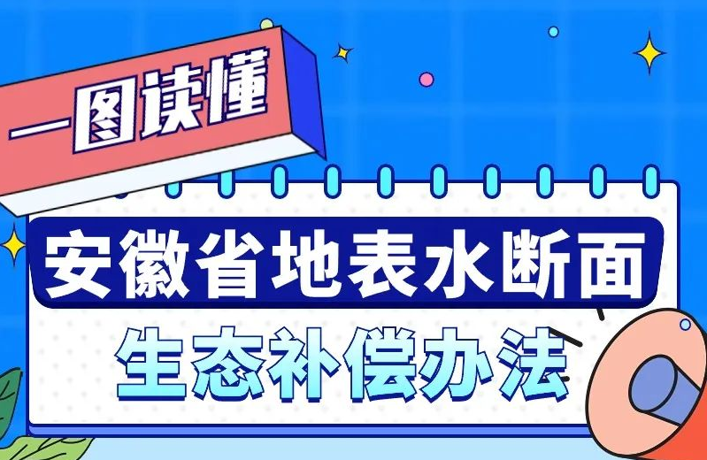 一图读懂 |《安徽省地表水断面生态补偿办法》