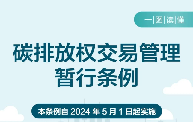 一图读懂 | 碳排放权交易管理暂行条例