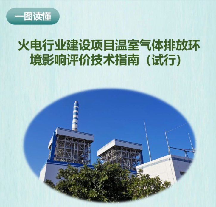 一图读懂 | 火电行业建设项目温室气体排放环境影响评价技术指...