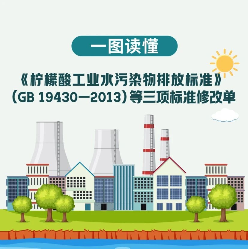 一图读懂 | 《柠檬酸工业水污染物排放标准》（GB 1943...