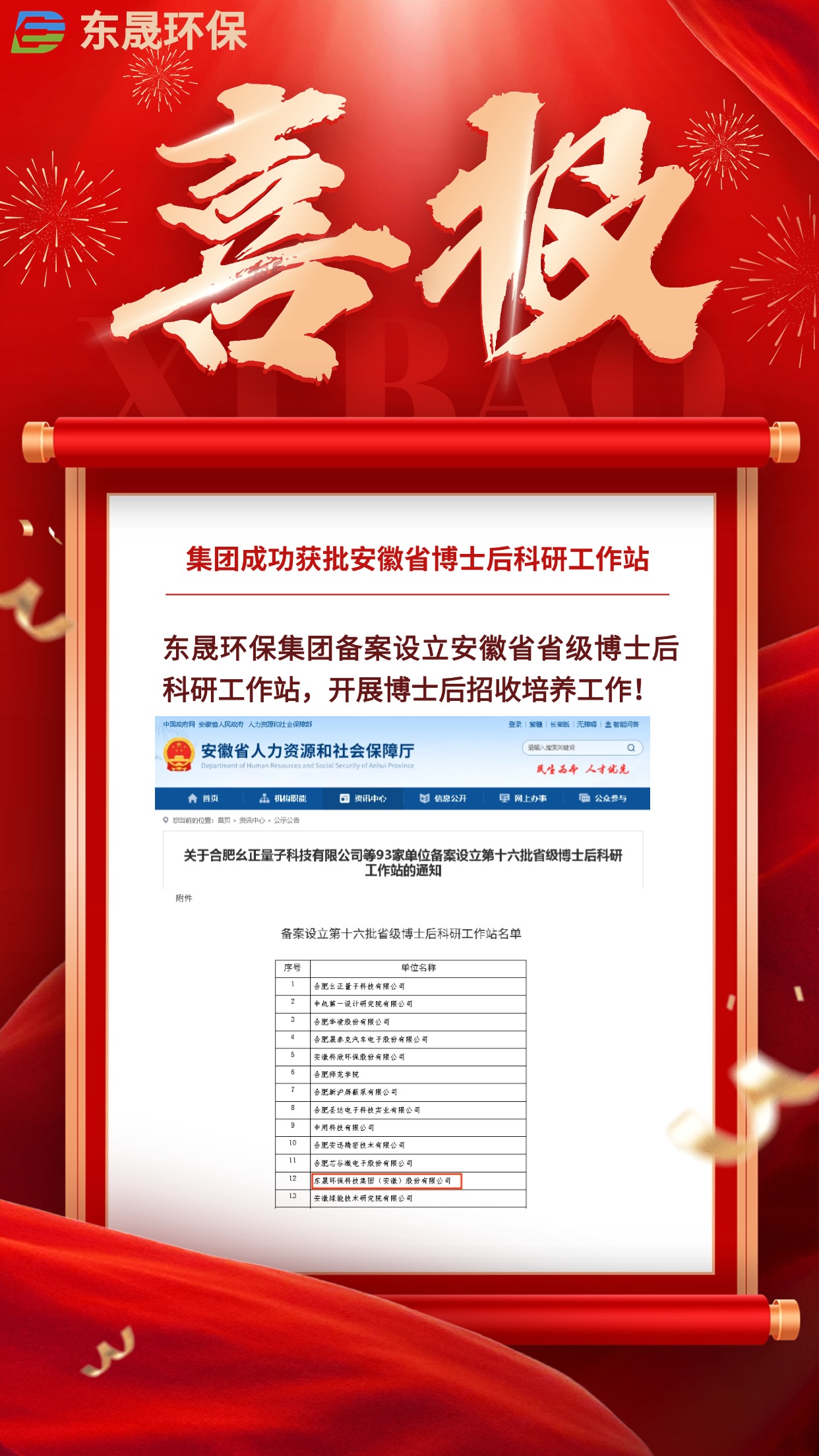 喜报 | 集团成功获批安徽省博士后科研工作站