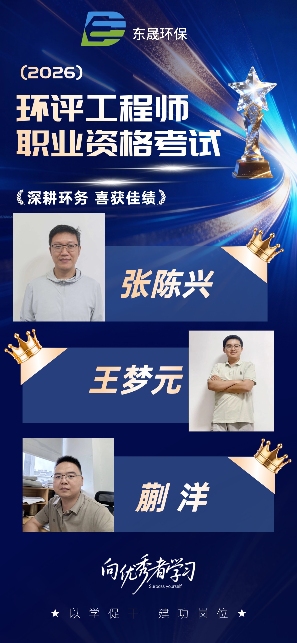 喜报 | 集团再添三名环境影响评价工程师，技术实力再升级